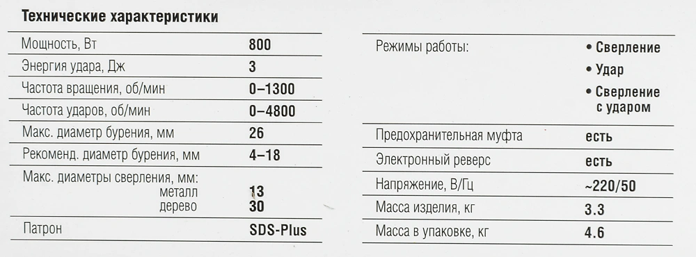 Перфоратор Зубр П-26-800