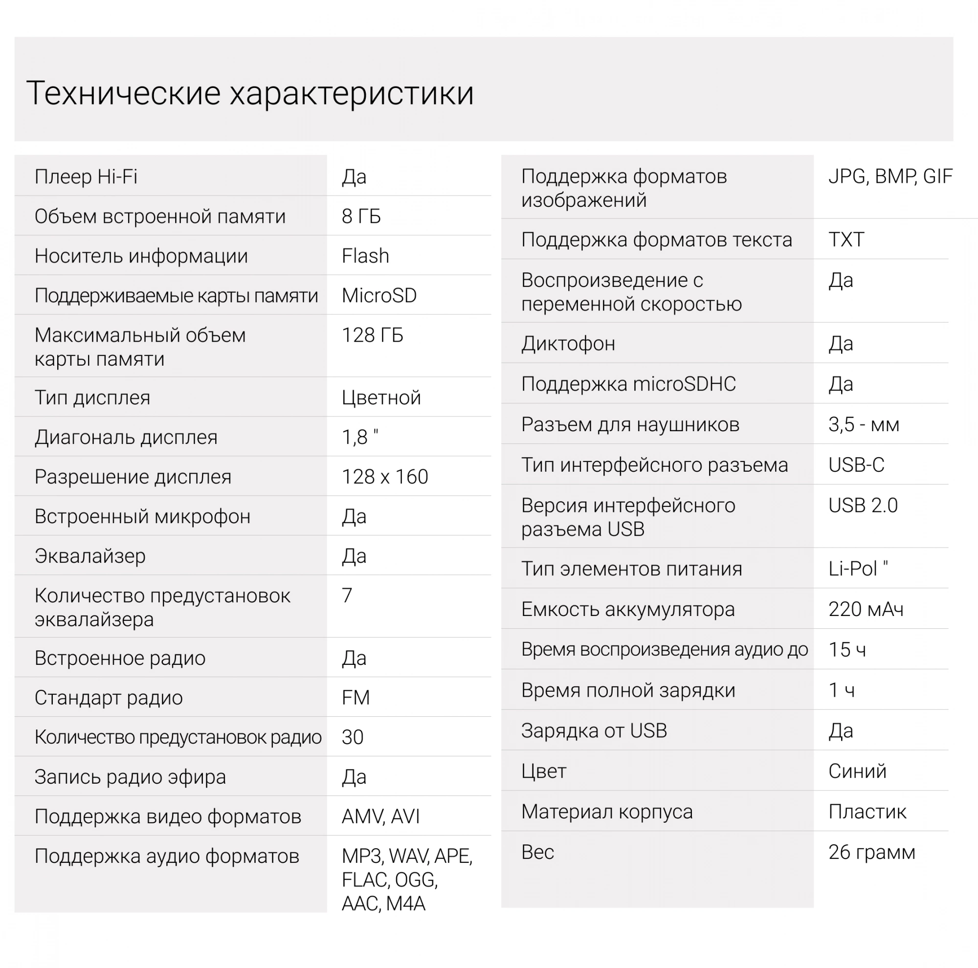 Плеер Digma B4 8ГБ синий (b4bl)