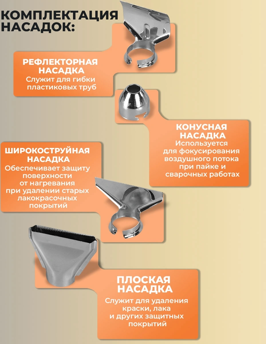 Технический фен Вихрь ТП-2000РД (72/2/4)