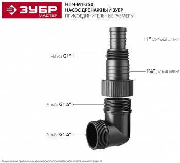 Насос Зубр НПЧ-М1-250