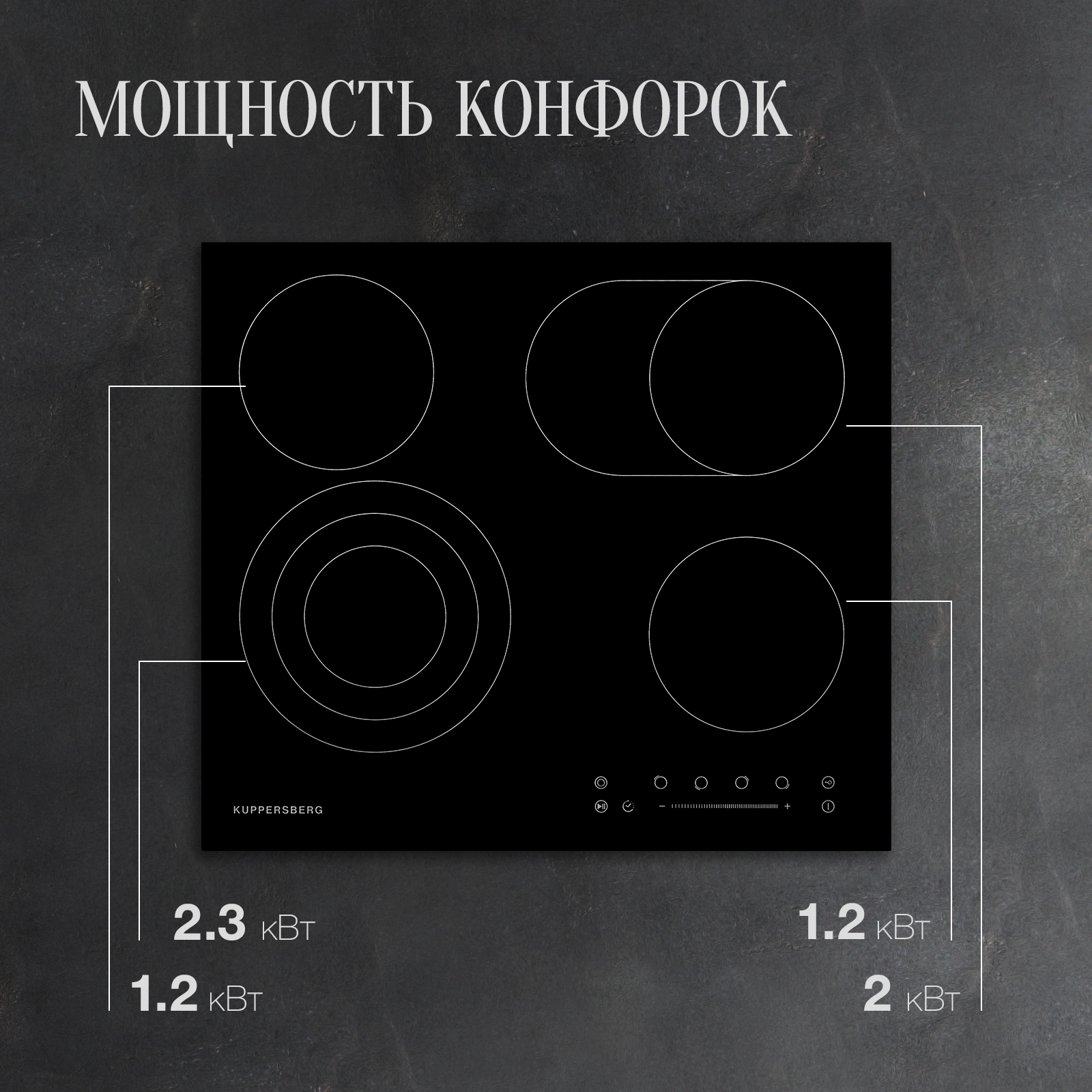 Варочная поверхность Kuppersberg ECS 623 черный (5811)