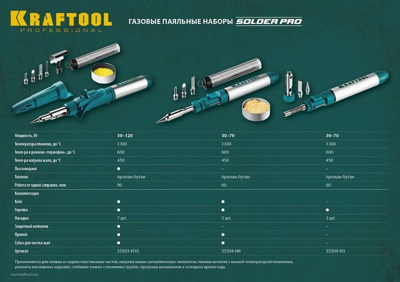 Паяльник Kraftool 55503-H10 газовый
