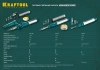 Паяльник Kraftool 55503-H10 газовый