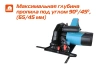 Циркулярная пила Sturm! CS50185P