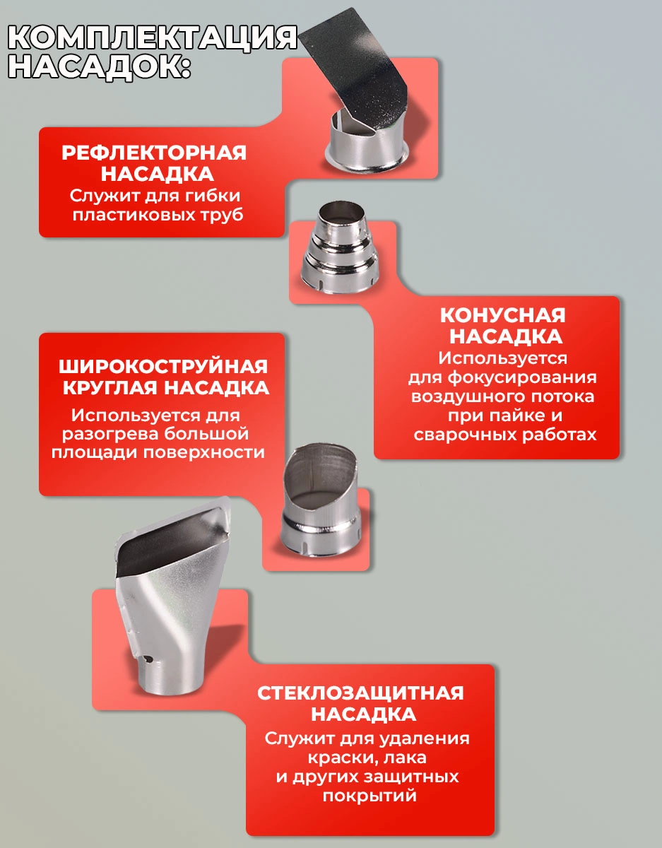 Технический фен Ресанта ФЭ-2000ЭК (75/2/2)