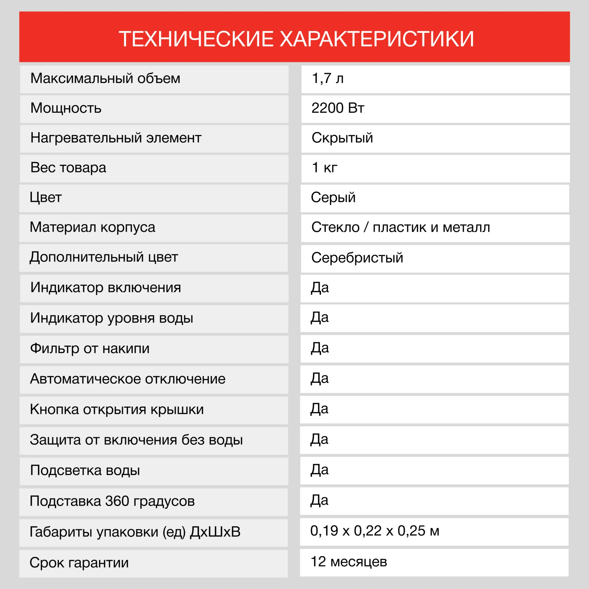 Чайник электрический Starwind SKG2315 серый/серебристый, стекло