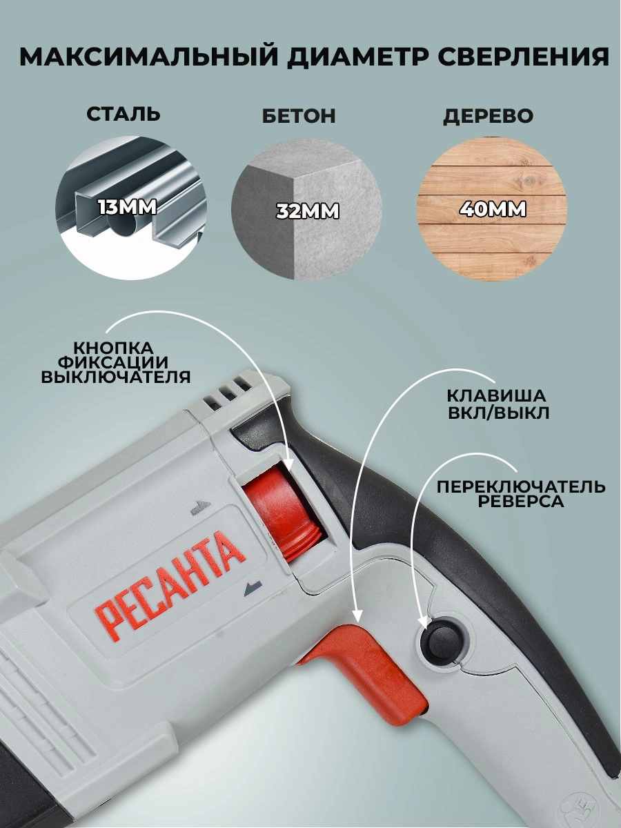 Перфоратор Ресанта П-32-1000К (75/3/3)