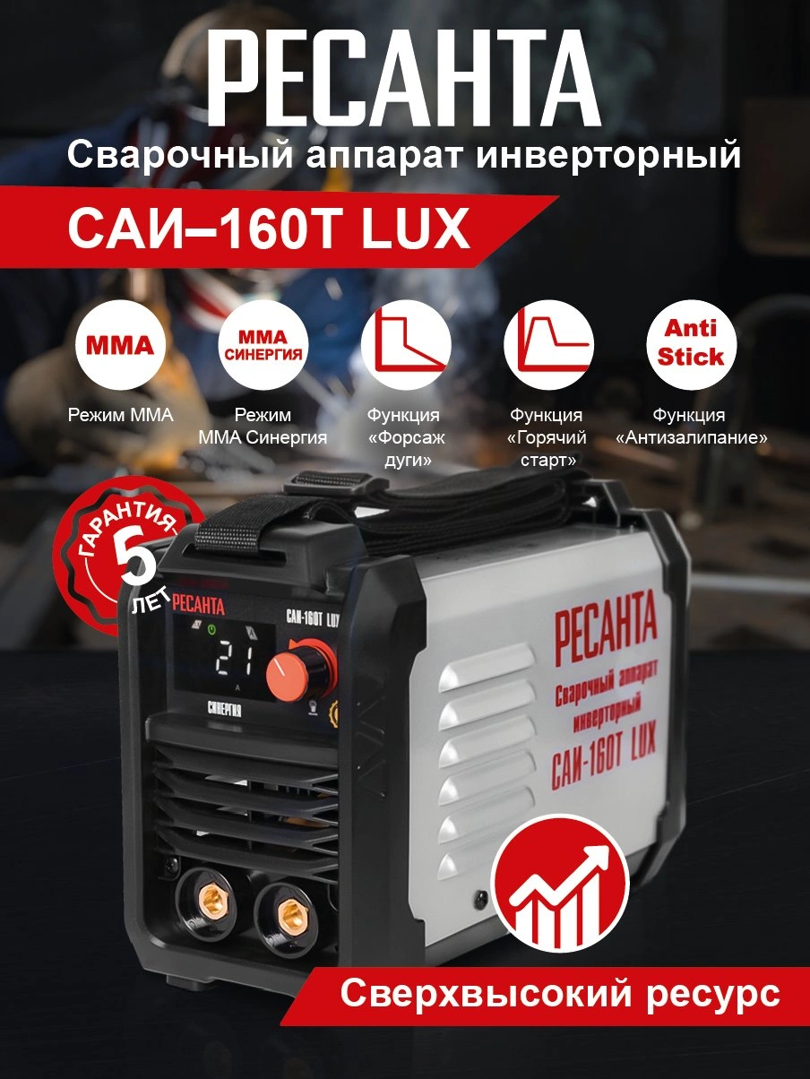 Сварочный аппарат Ресанта САИ-160Т LUX (65/69)