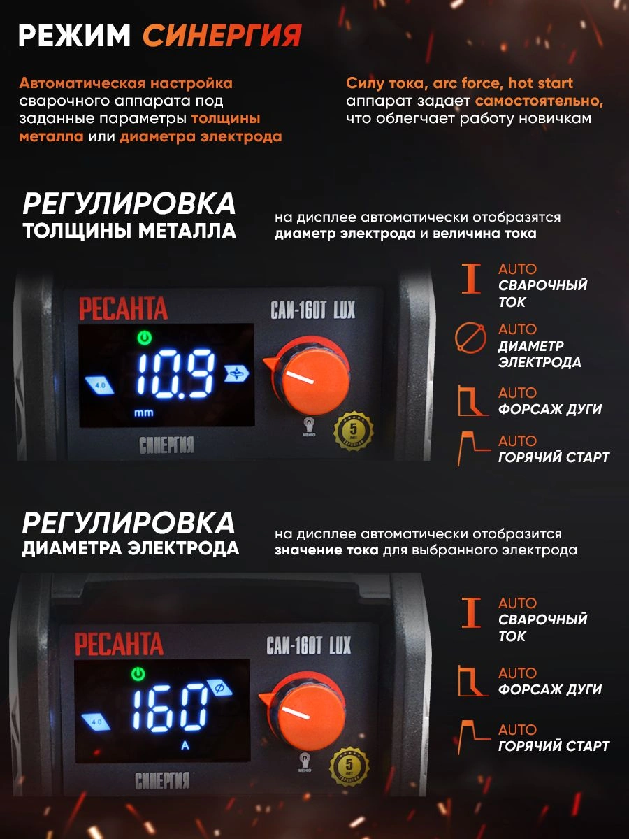Сварочный аппарат Ресанта САИ-160Т LUX (65/69)