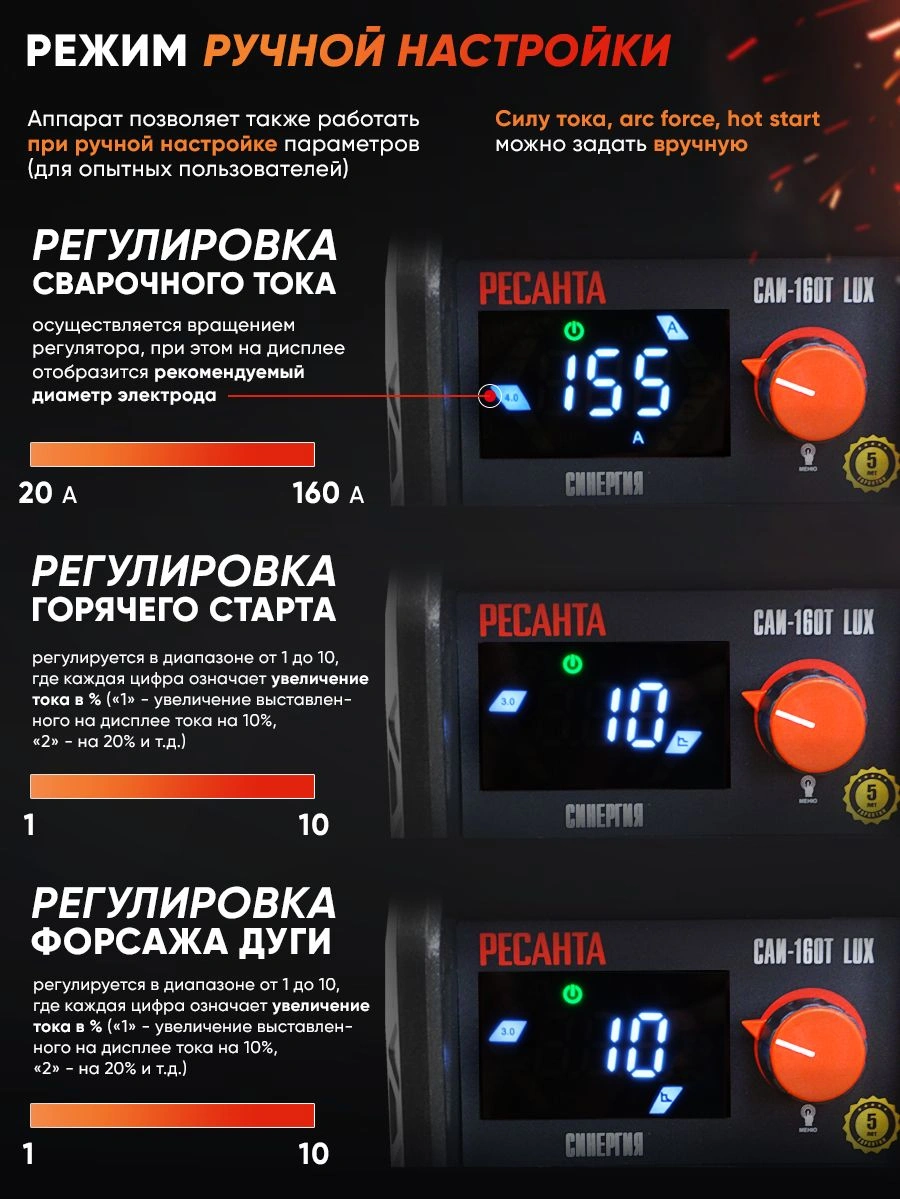 Сварочный аппарат Ресанта САИ-160Т LUX (65/69)