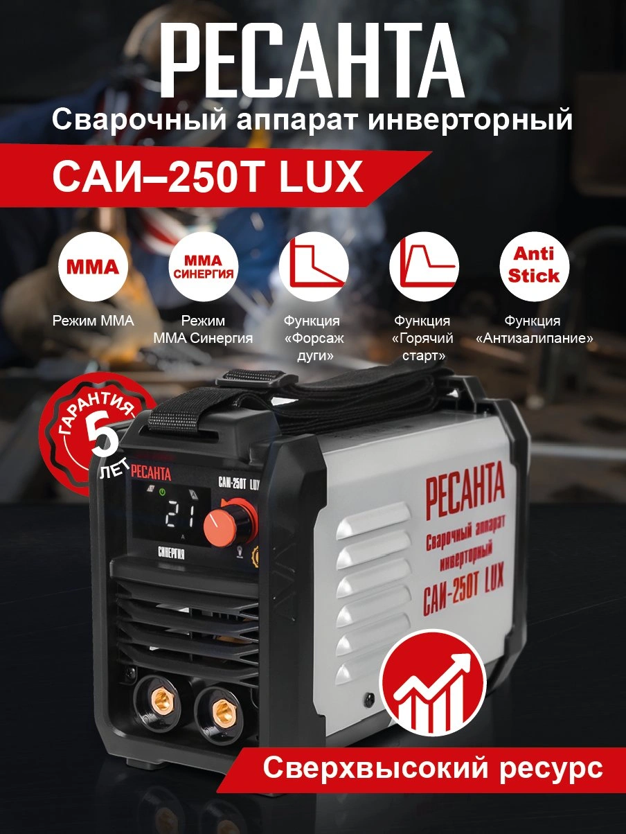 Сварочный аппарат Ресанта САИ-250Т LUX (65/72)