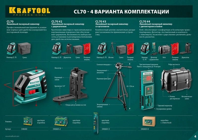 Лазерный нивелир Kraftool 34660-4