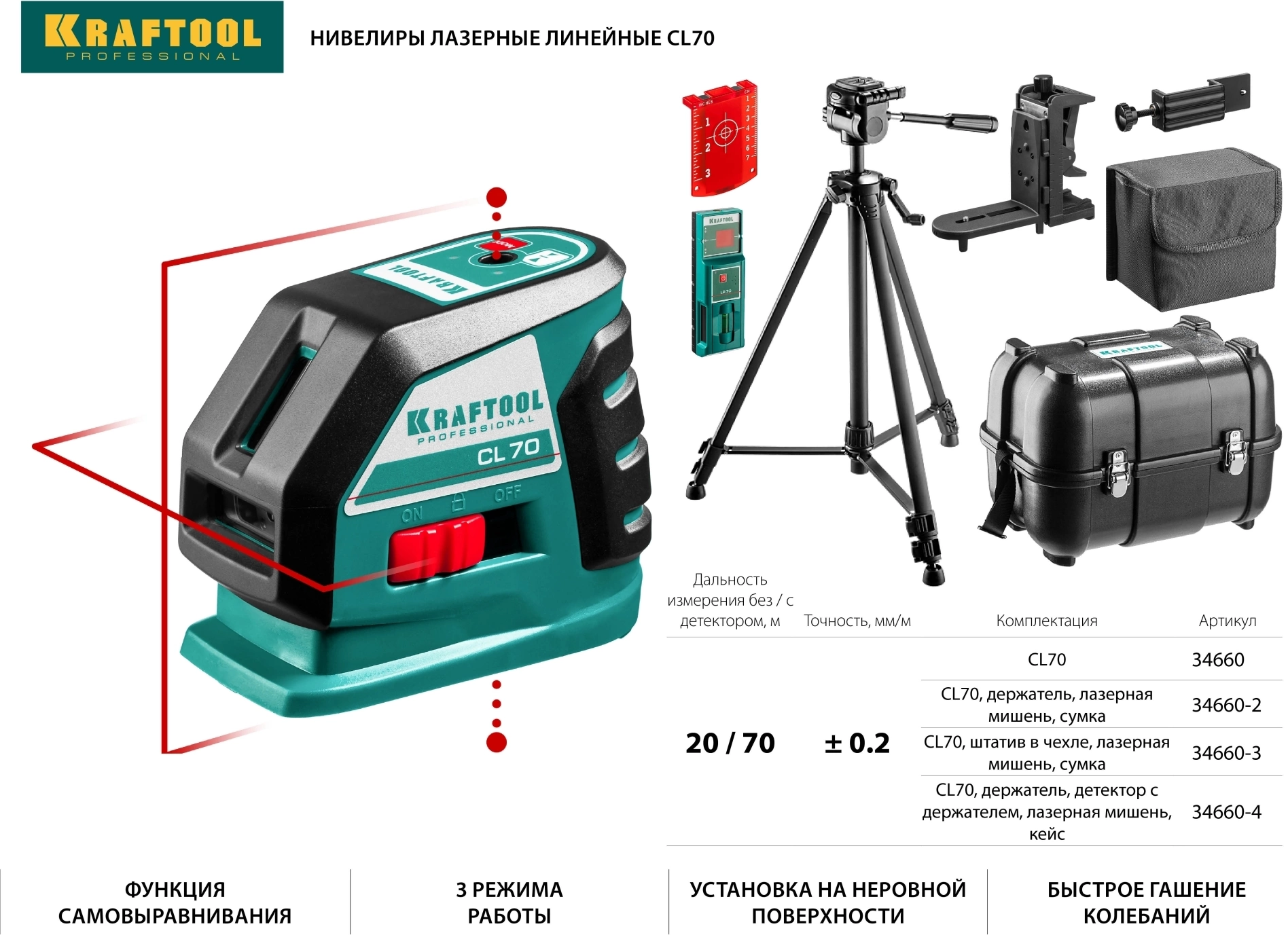 Лазерный нивелир Kraftool 34660-4
