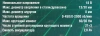 Ударная дрель-шуруповерт Интерскол ДАУ-13/18В (574.2.2.70)