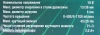 Ударная дрель-шуруповерт Интерскол ДАУ-13/18ВК (573.2.2.70)