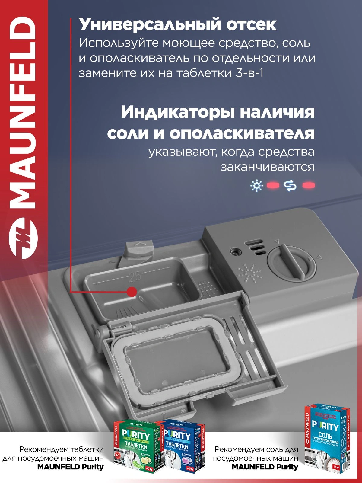 Посудомоечная машина Maunfeld MLP-08IM (ут000009299)