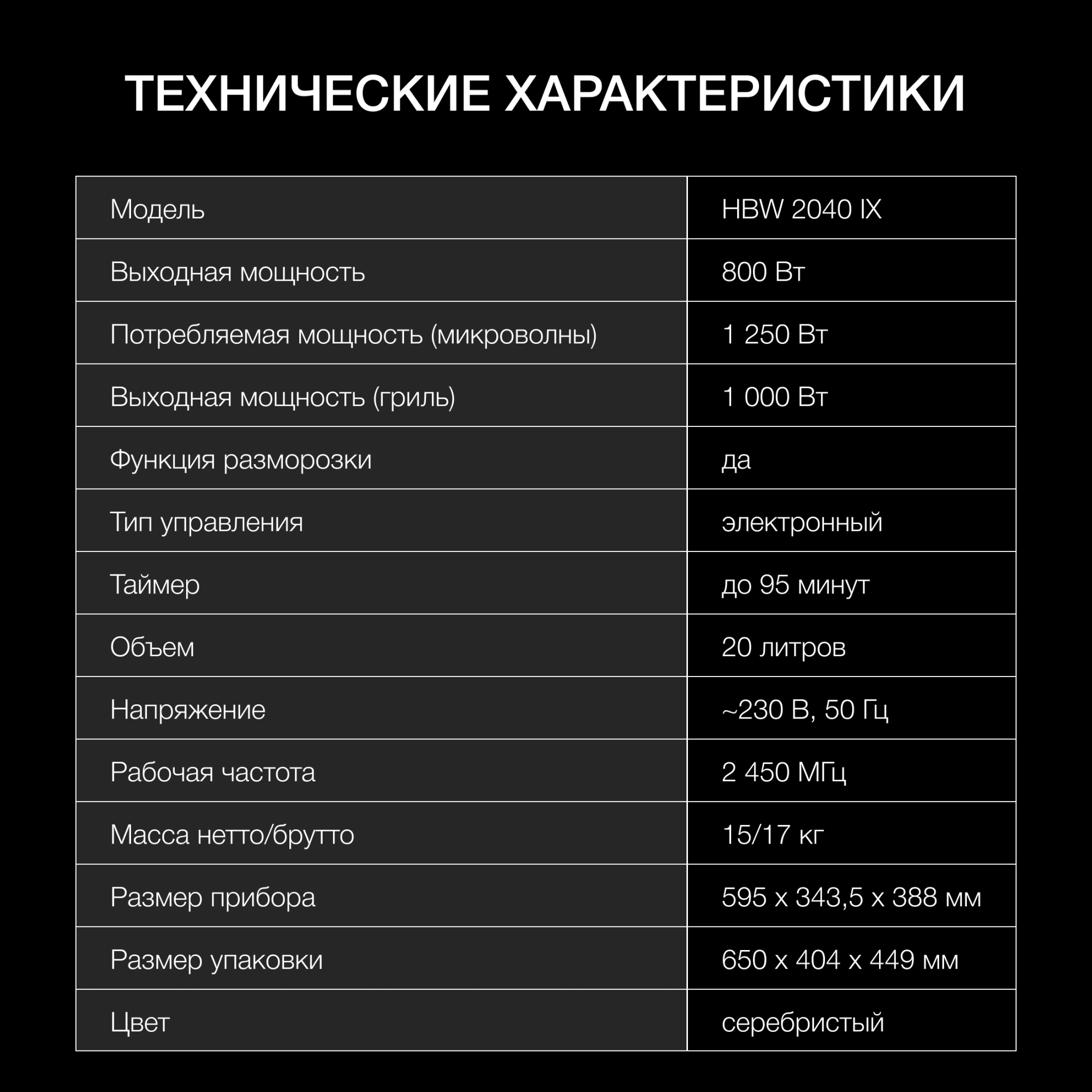 Встраиваемая микроволновая печь Hyundai HBW 2040 IX нержавеющая сталь