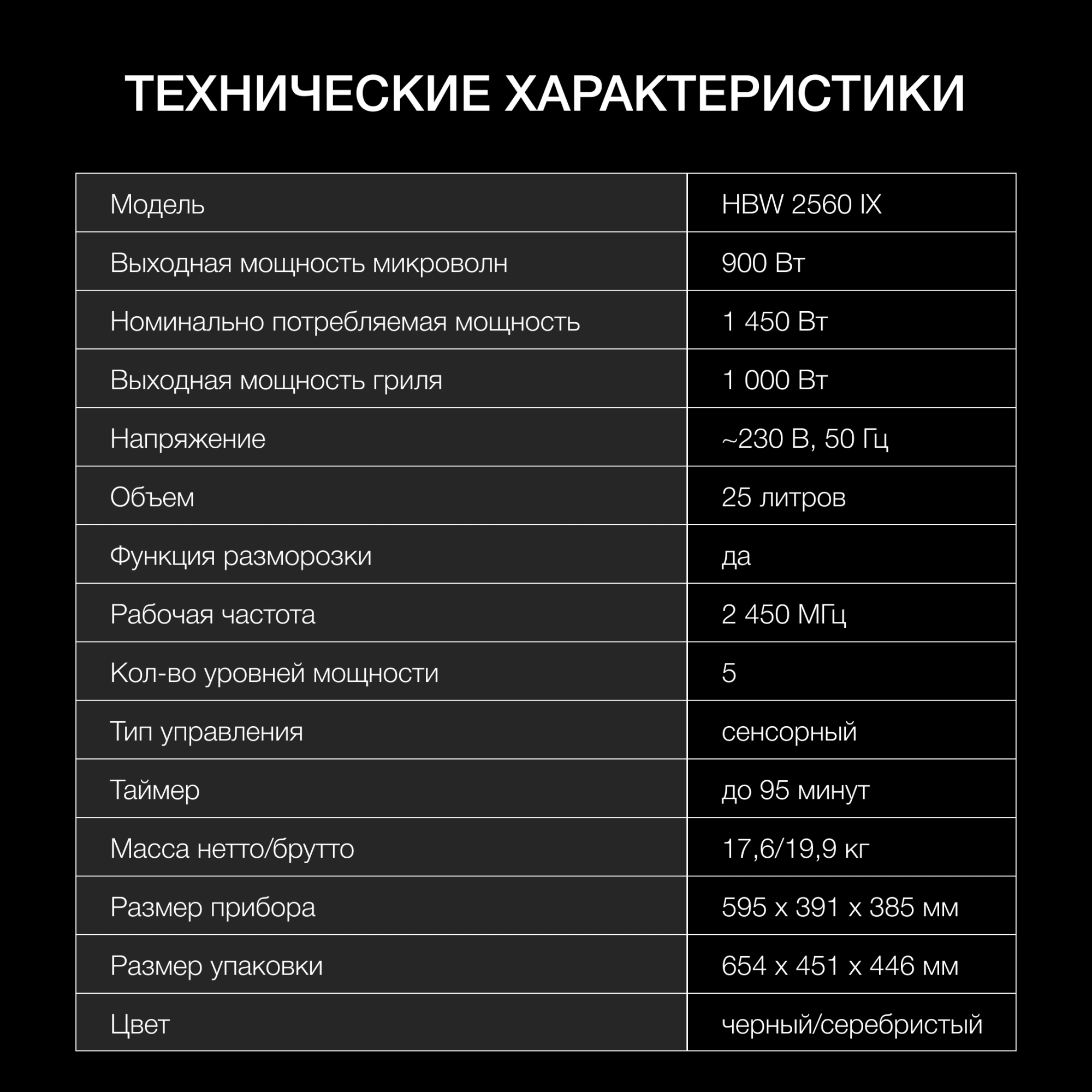 Встраиваемая микроволновая печь Hyundai HBW 2560 IX черный