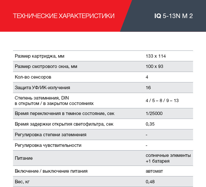 Маска сварщика Fubag Ультима 5-13 СуперВизор черный (31535)