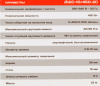 Дрель-шуруповерт Ставр ДШС-10/450-2С (СТ10-450-2СДШС)