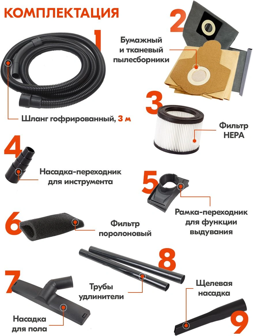 Строительный пылесос Ресанта ПС-1500/20 серебристый (75/19/1)