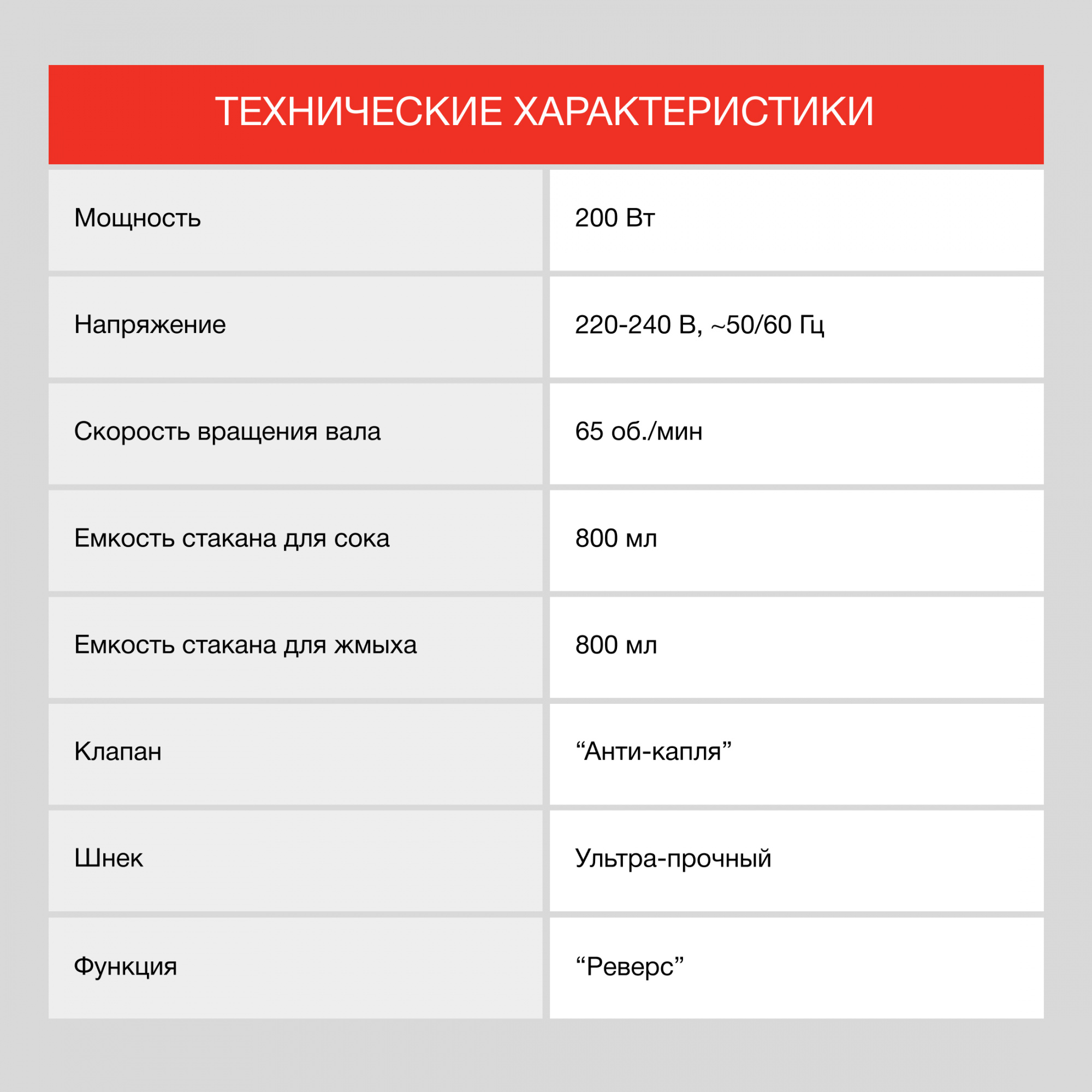 Соковыжималка шнековая Starwind SJ3212 серебристый