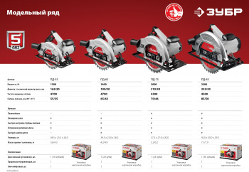 Циркулярная пила Зубр ПД-85