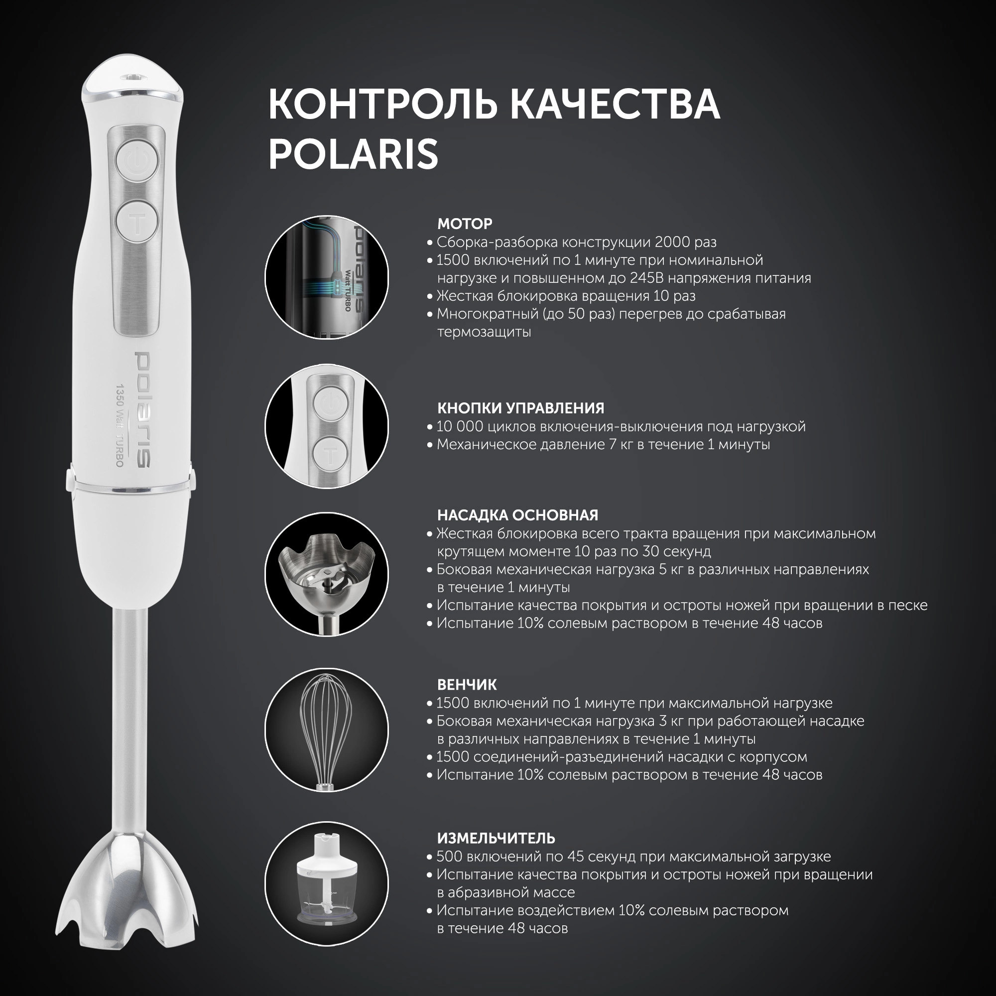 Блендер погружной Polaris PHB 1385 белый/серебристый