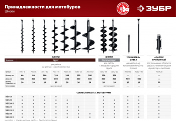 Удлинитель шнека для мотобуров Зубр 7050-50