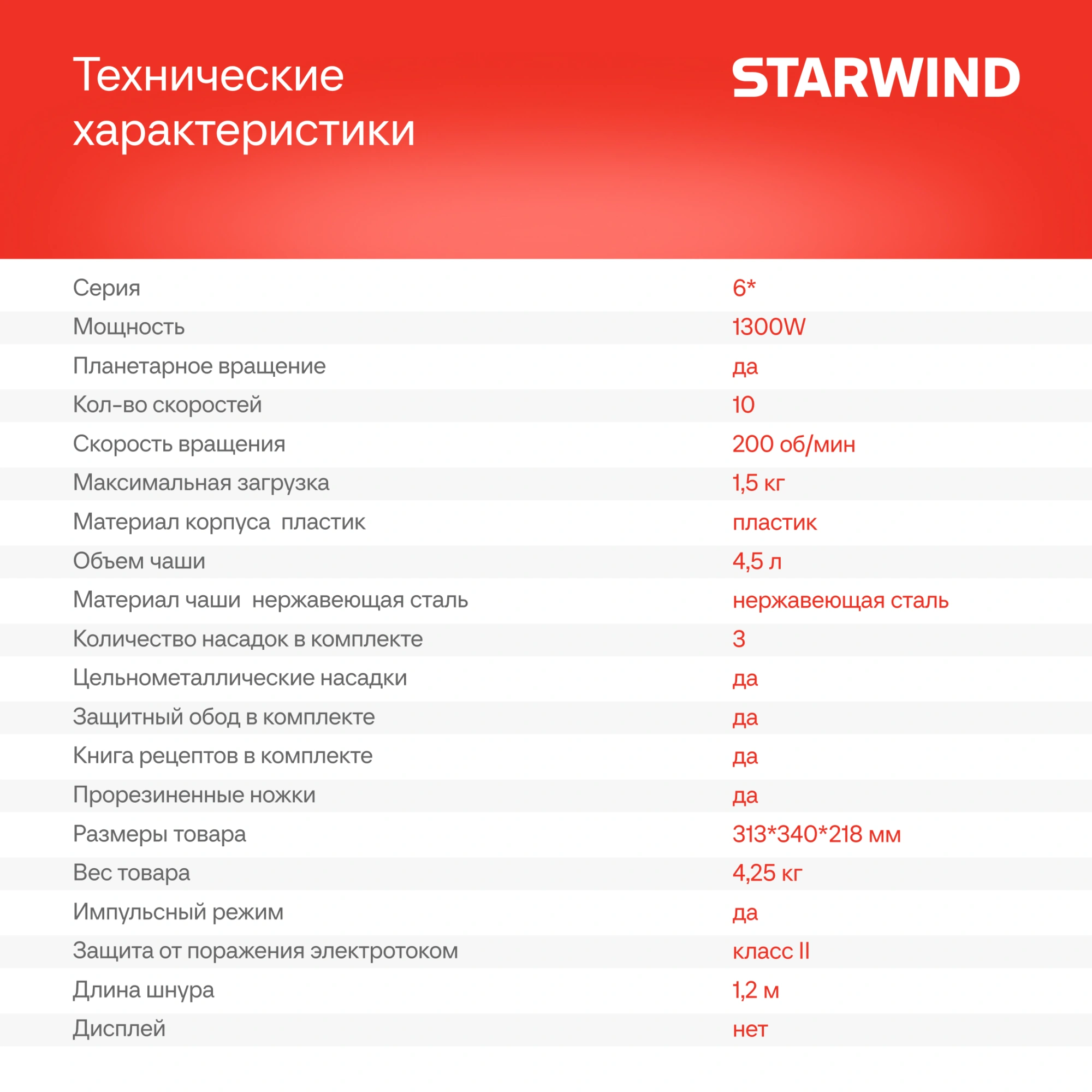 Миксер планетарный Starwind SPM6163 золотистый