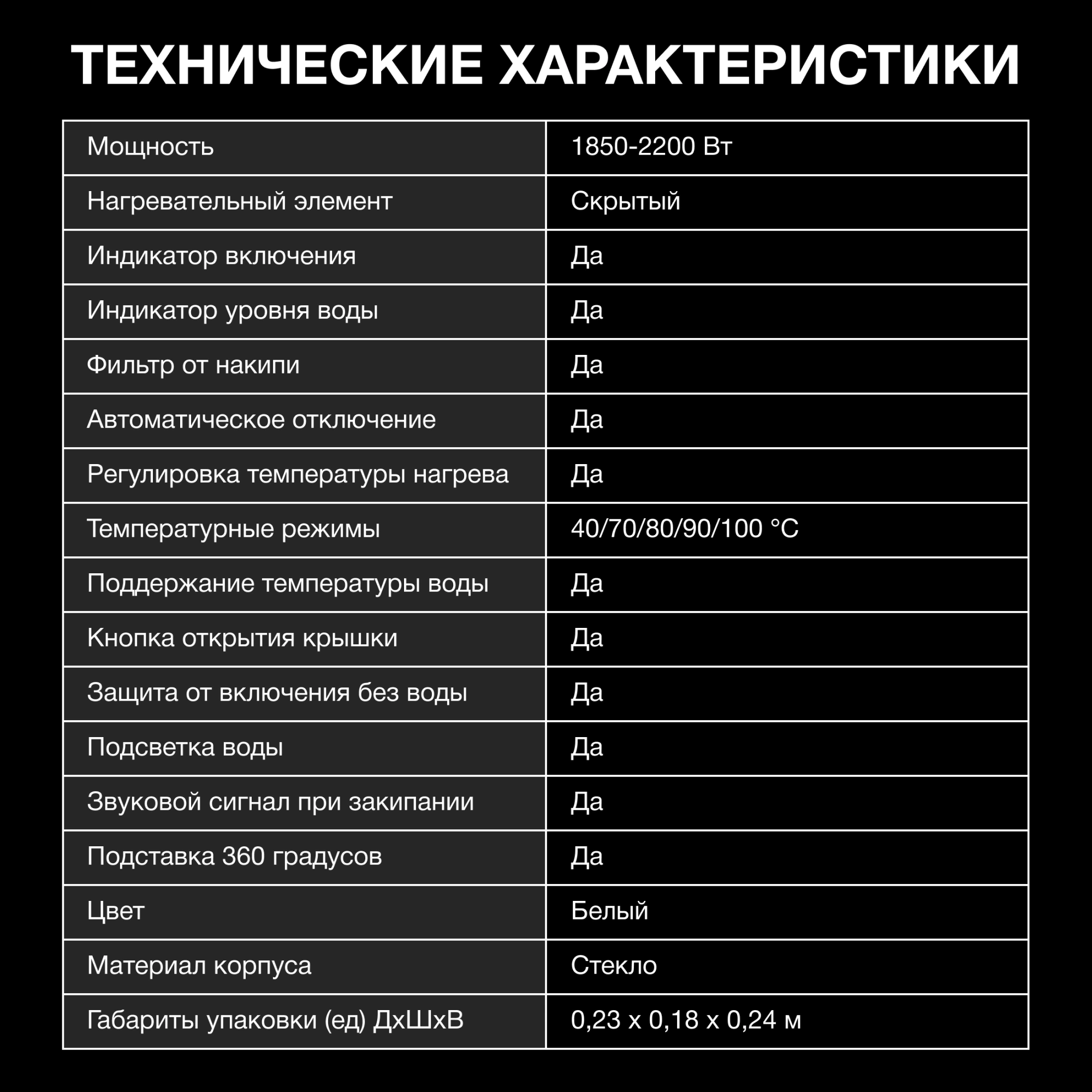 Чайник электрический Hyundai HYK-S3808 белый, стекло