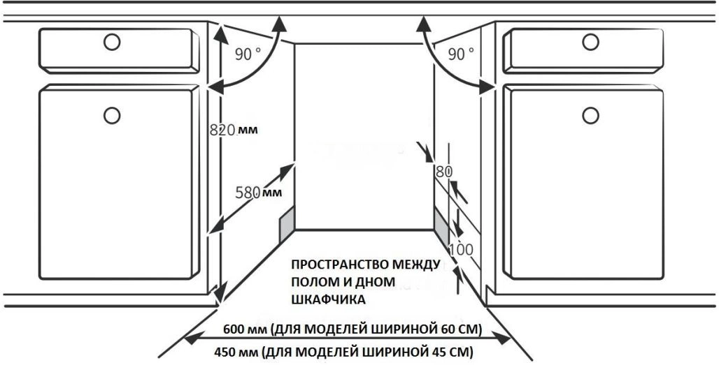 Посудомоечная машина Korting KDI 60340