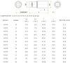Набор торцевых головок Ombra 912212 в компл.:12 предметов (55466)