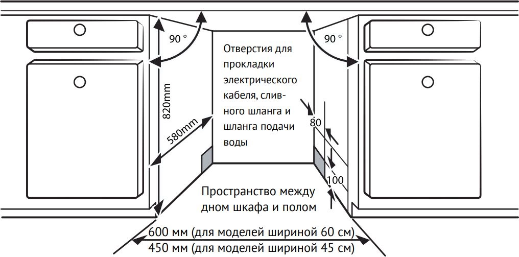 Посудомоечная машина Kuppersberg GLM 6080 (6258)