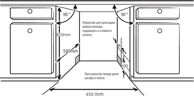 Посудомоечная машина Kuppersberg GSM 4572 (6110)