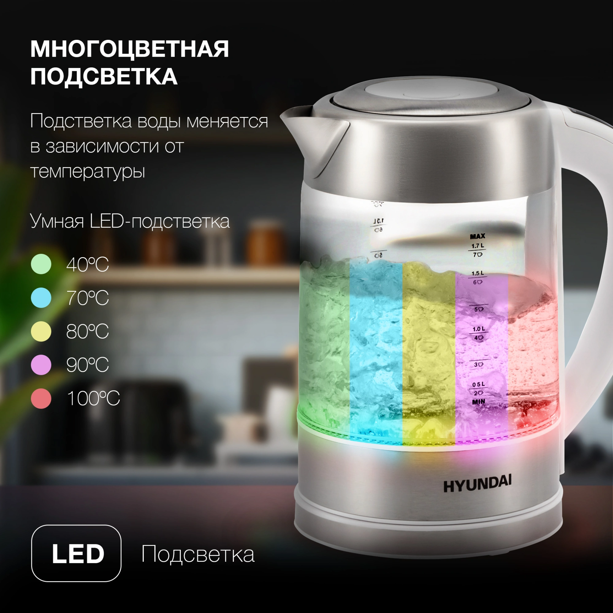 Чайник электрический Hyundai HYK-S5807 белый/серебристый, стекло