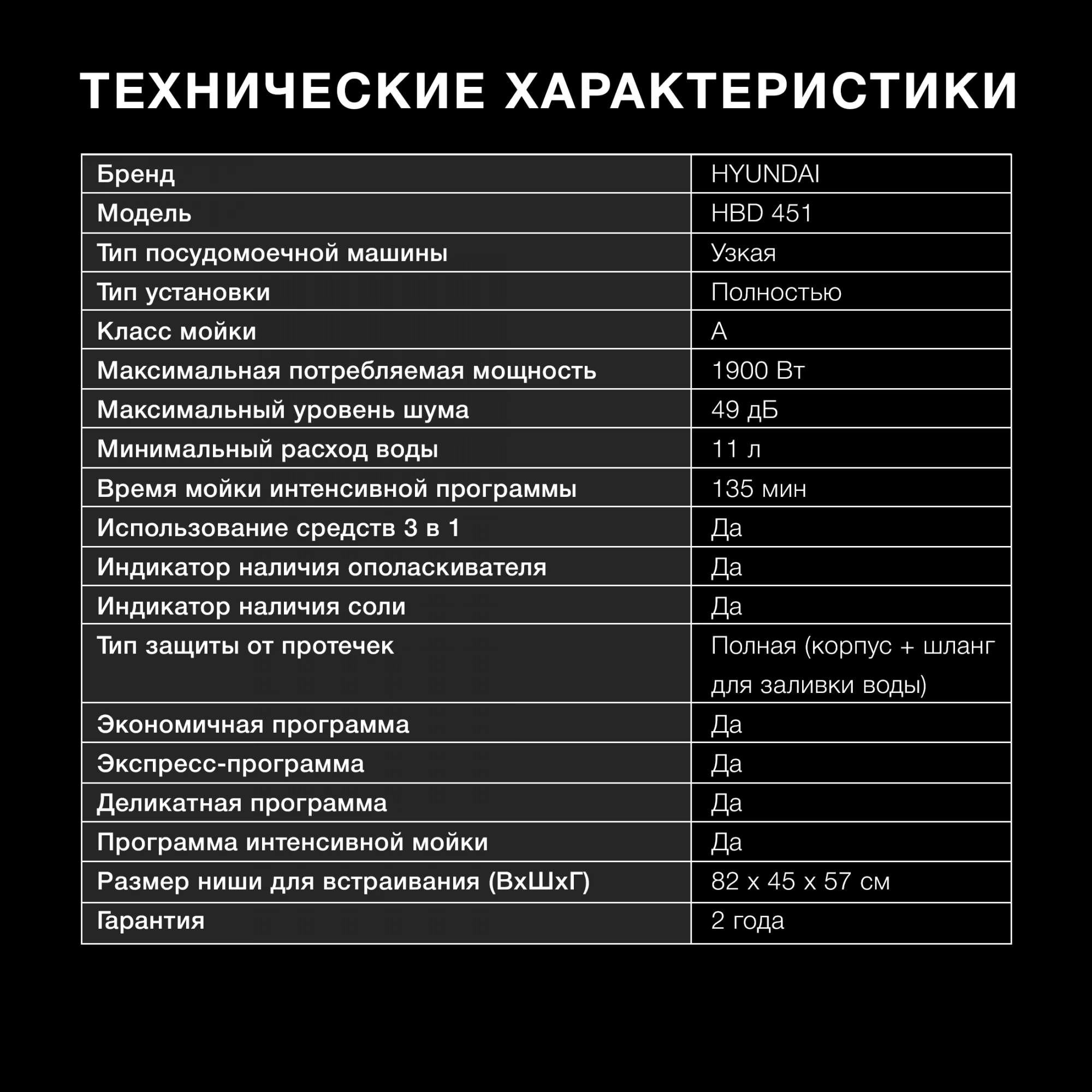 Посудомоечная машина Hyundai HBD 451