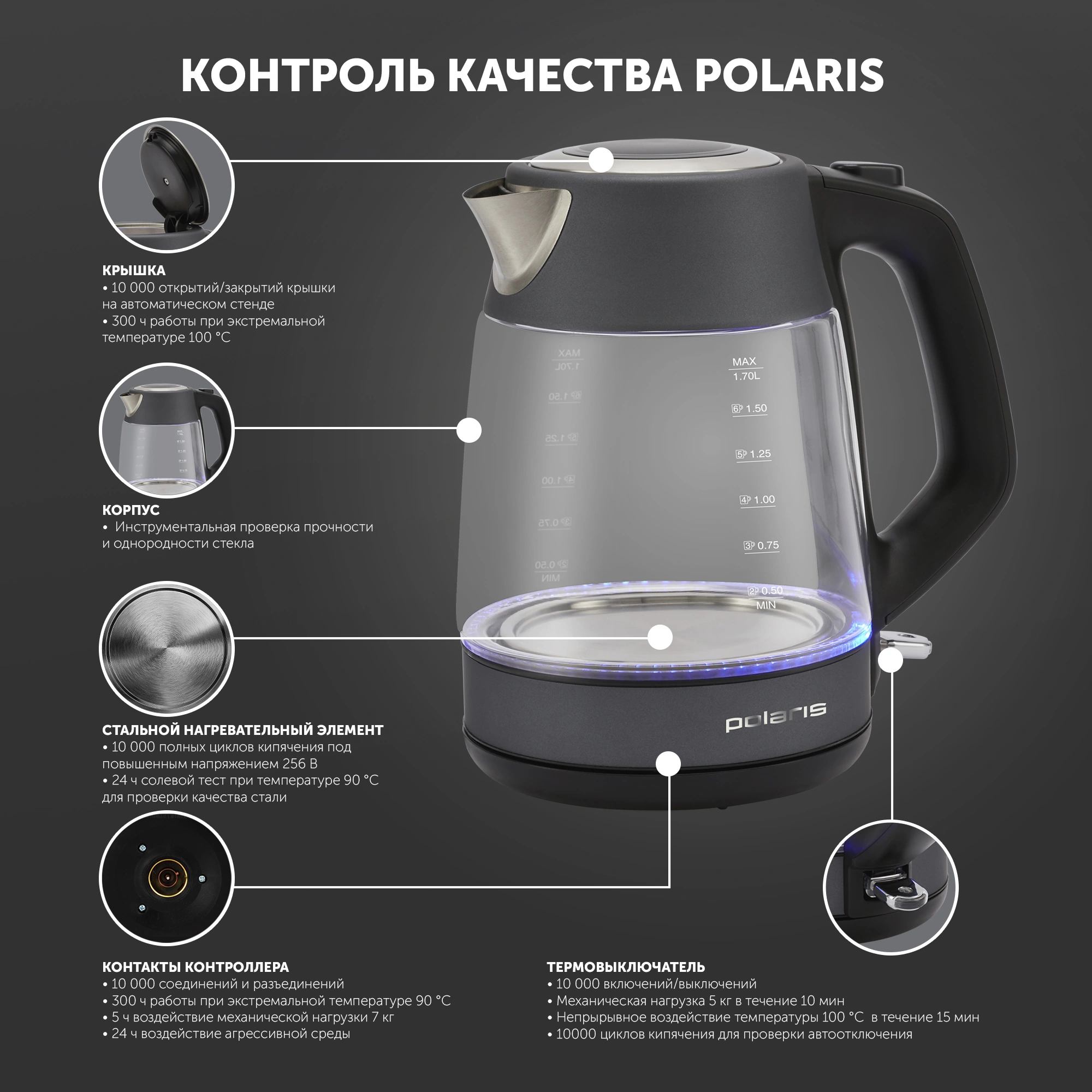 Чайник электрический Polaris PWK 1760CGL серый/черный, стекло