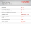 Блендер погружной Starwind SBP1113C бирюзовый