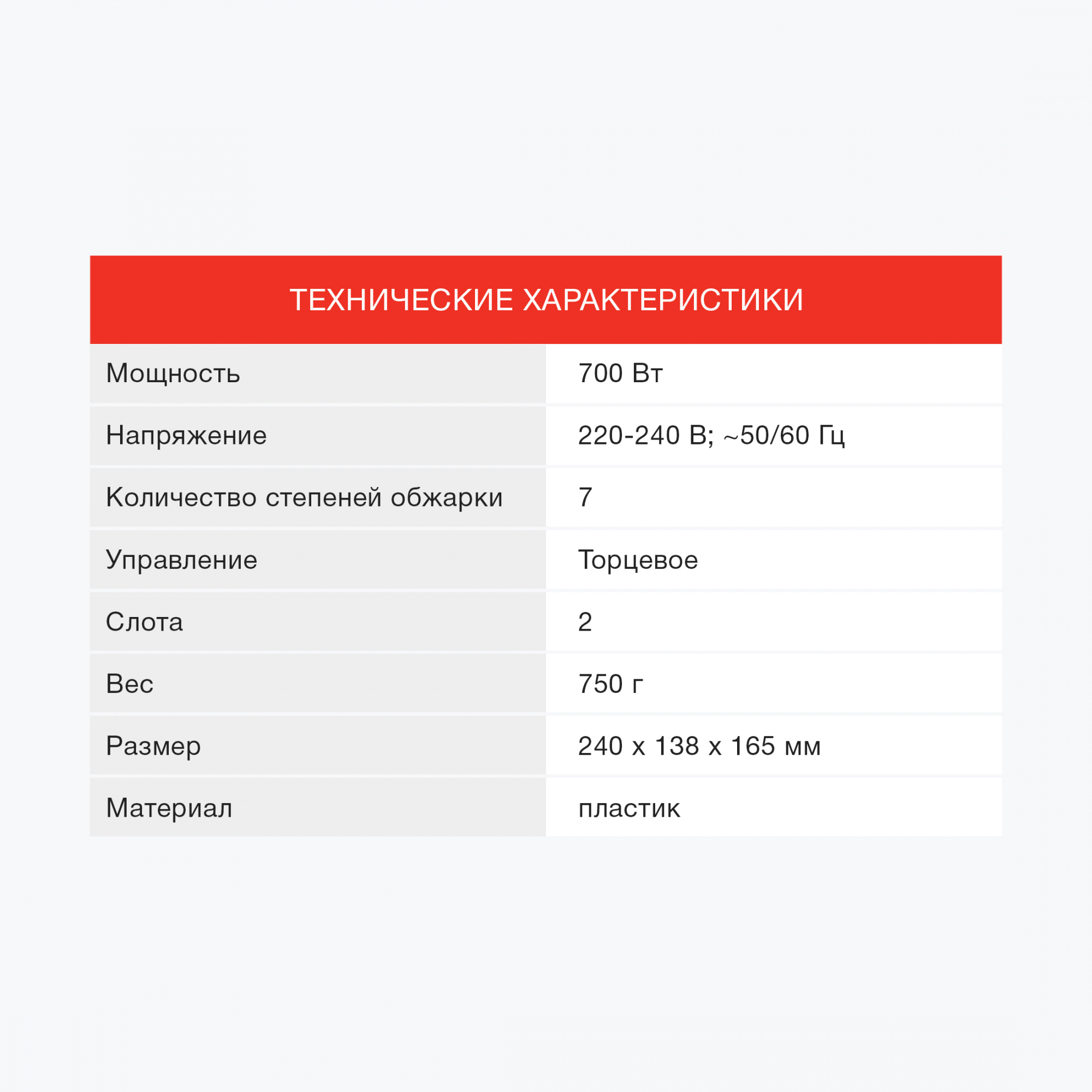 Тостер Starwind ST7003 красный/черный
