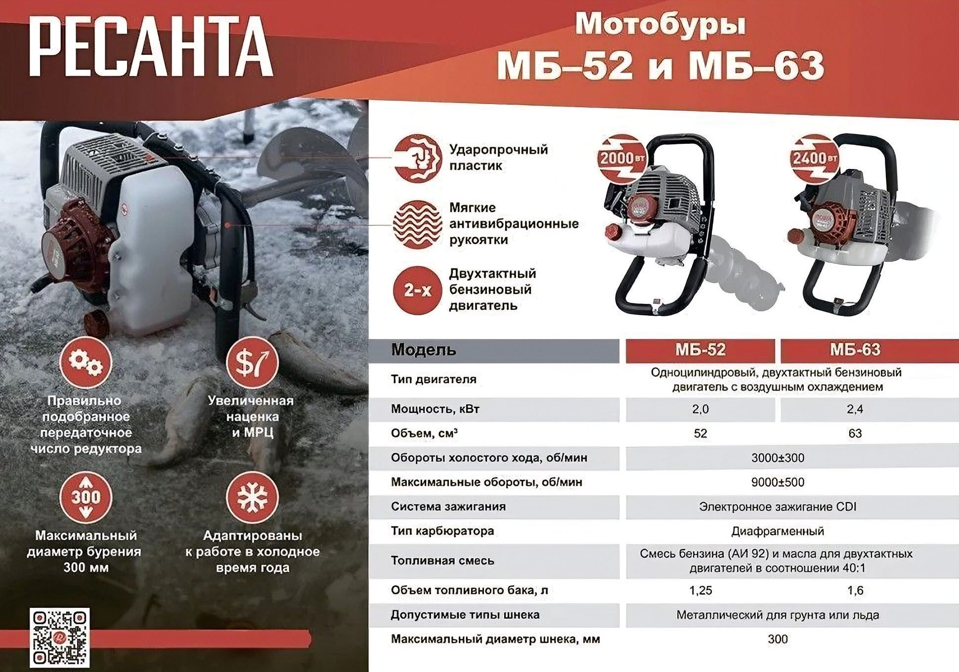 Мотобур Ресанта МБ-63 (70/13/31)