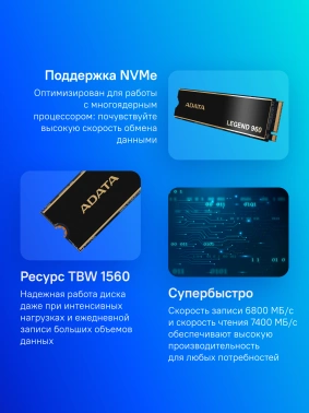 Твердотельный накопитель A-Data Legend 960 2048ГБ, M.2 2280, PCIe 4.0 x4, M.2 ALEG-960-2TCS