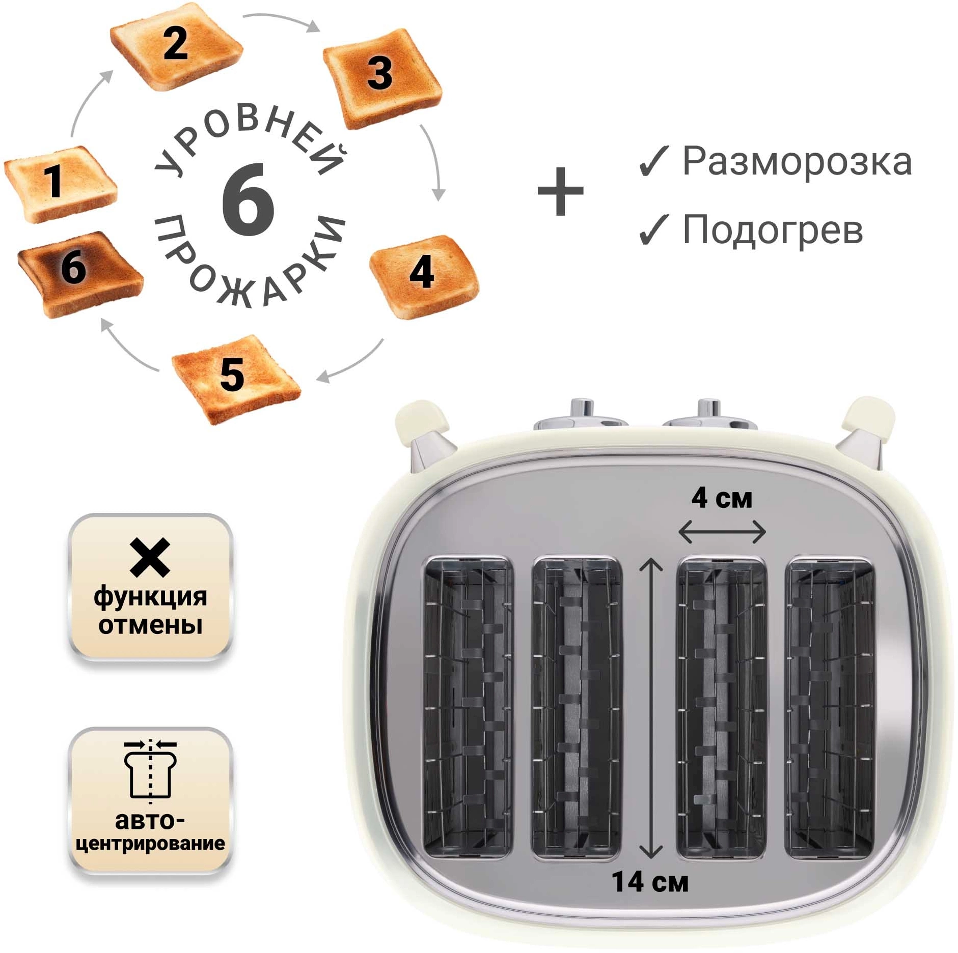 Тостер Tesler TT-445 бежевый (TT-445 BEIGE)