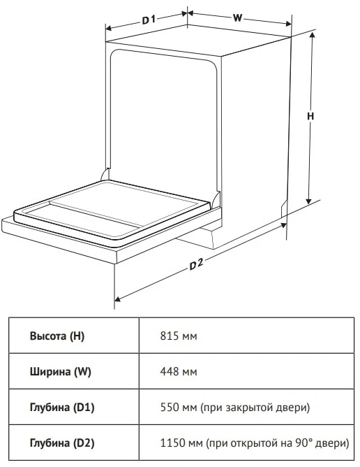 Посудомоечная машина Kuppersberg GIM 4578 (6384)