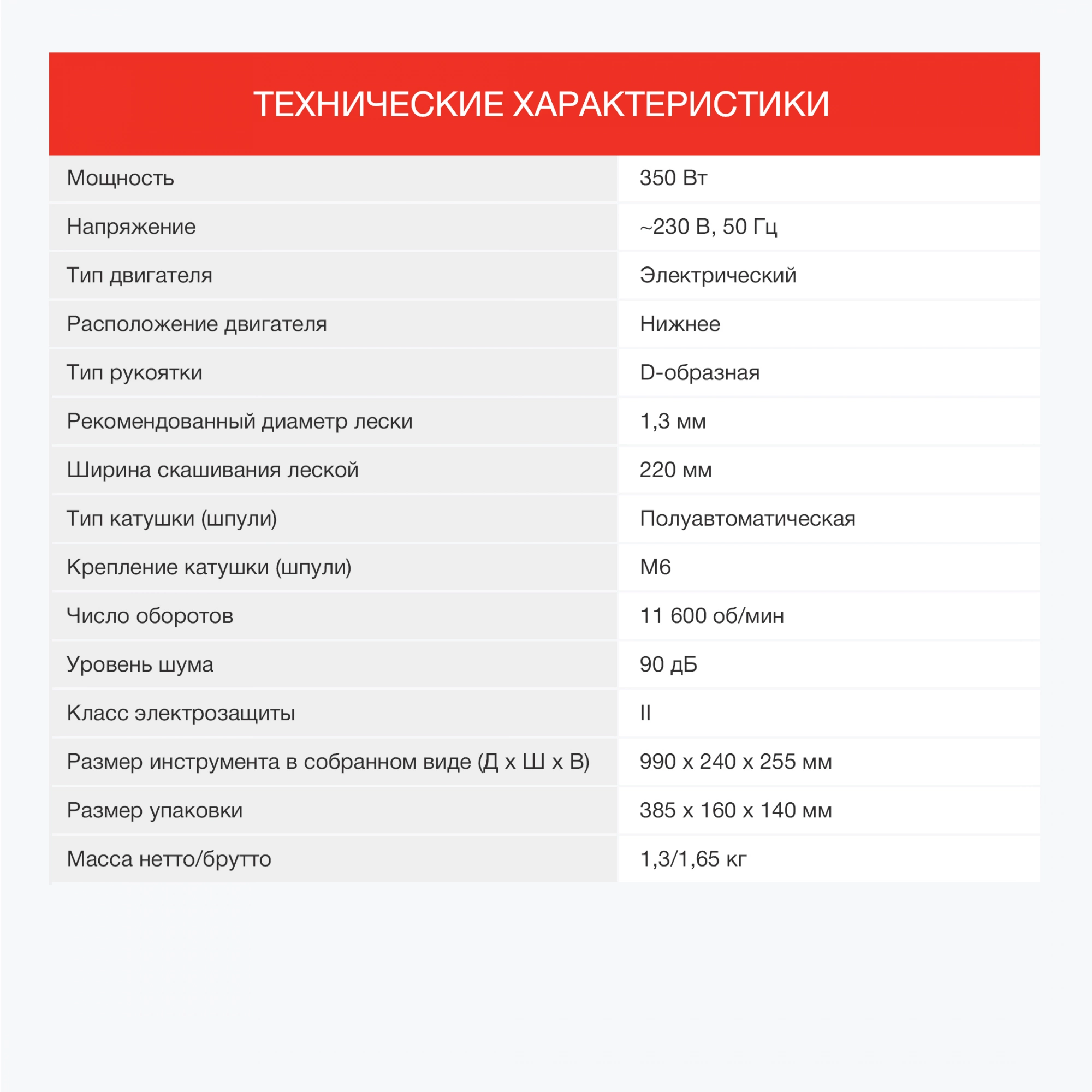 Триммер электрический Starwind ET-350