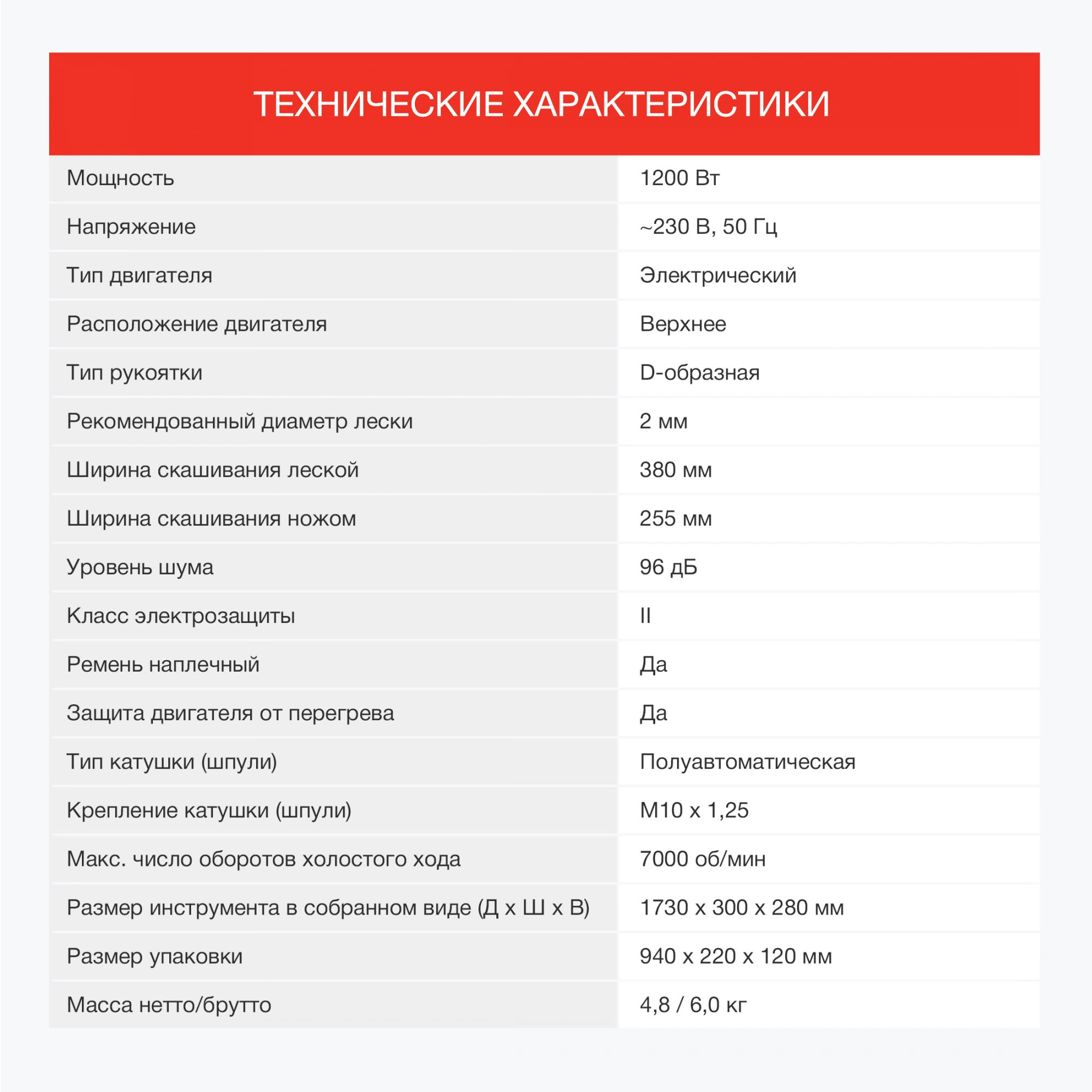 Триммер электрический Starwind ET-1200