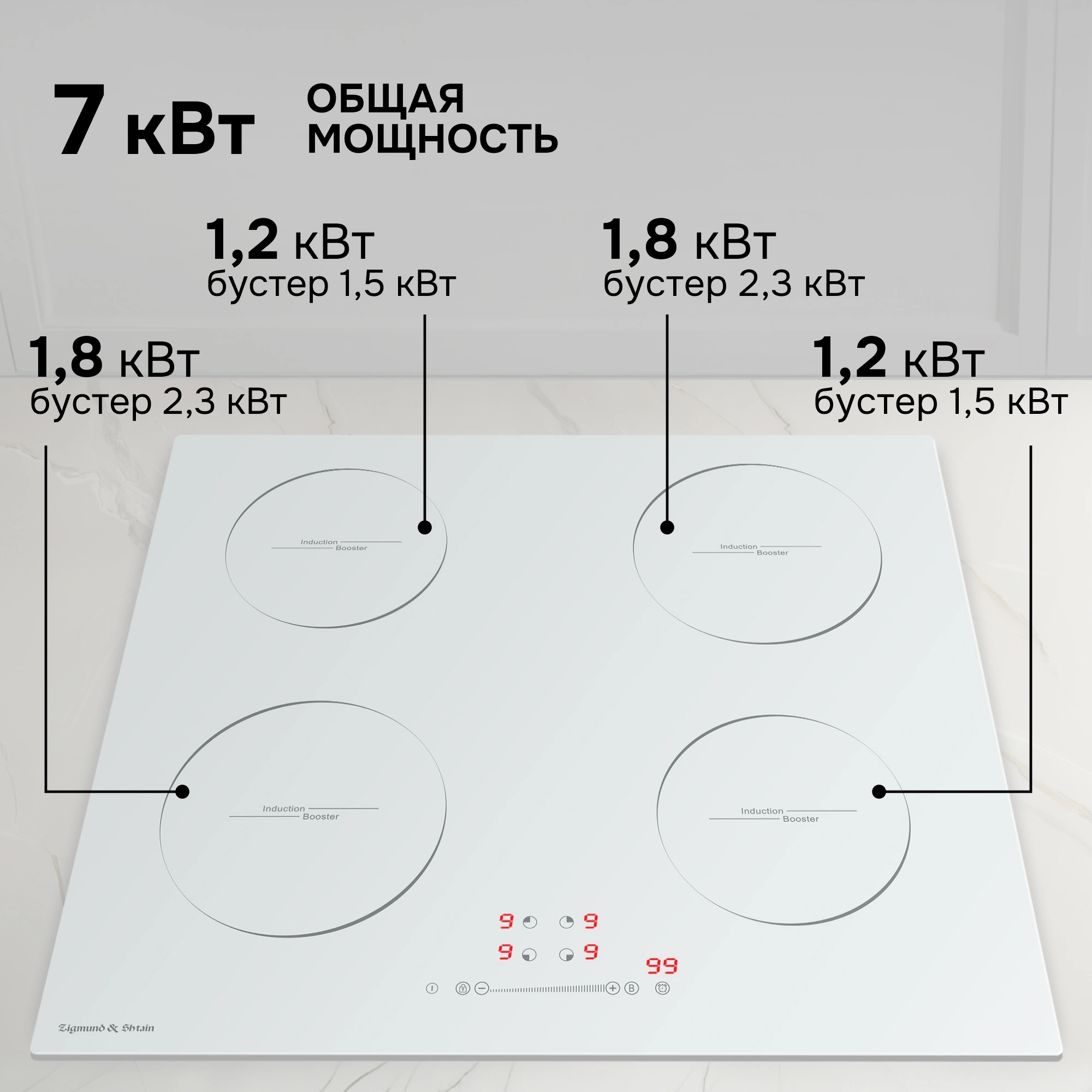 Индукционная варочная поверхность Zigmund & Shtain CI 35.6 W белый