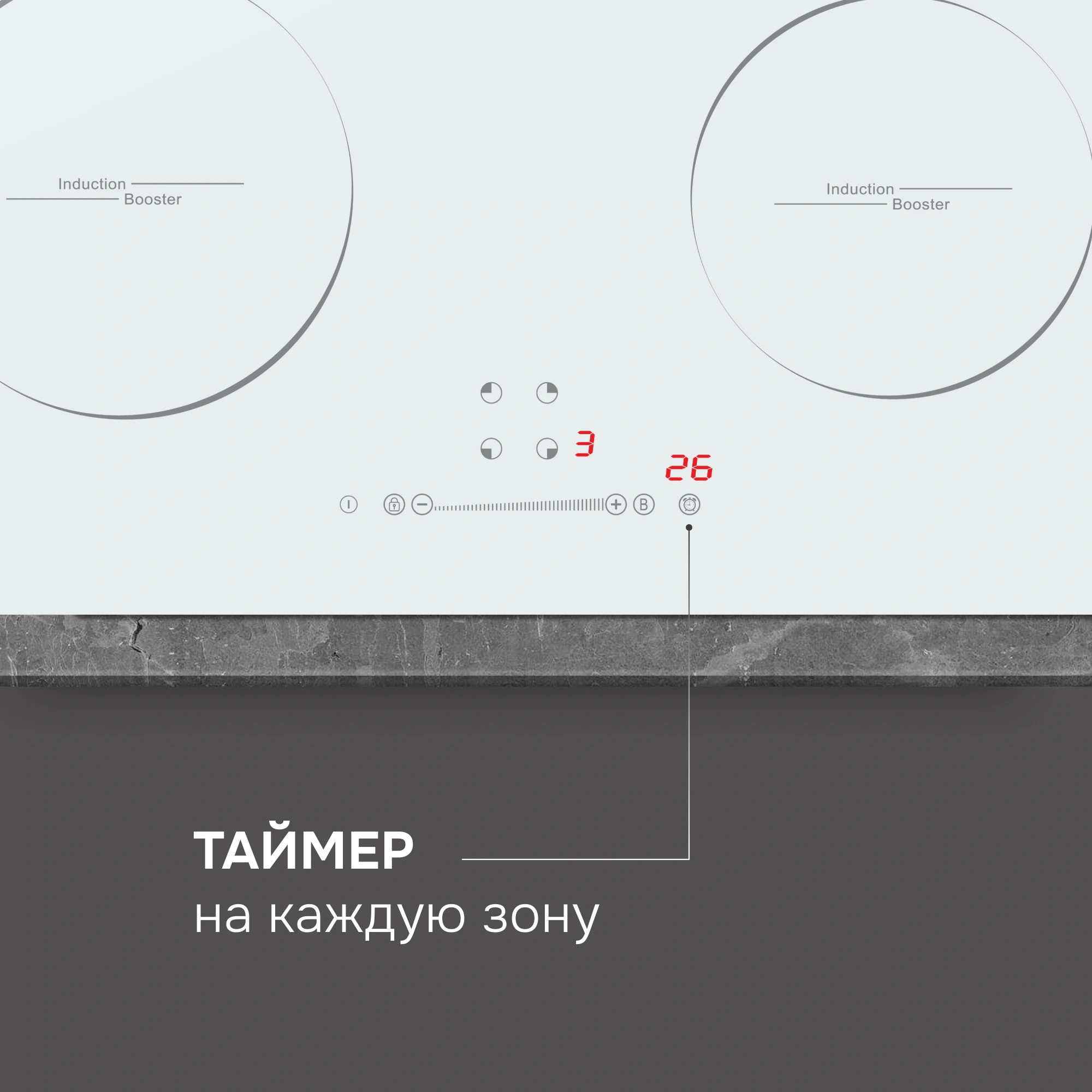 Индукционная варочная поверхность Zigmund & Shtain CI 35.6 W белый