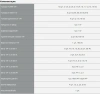 Набор инструментов Зубр 27671-H57, 57 предметов