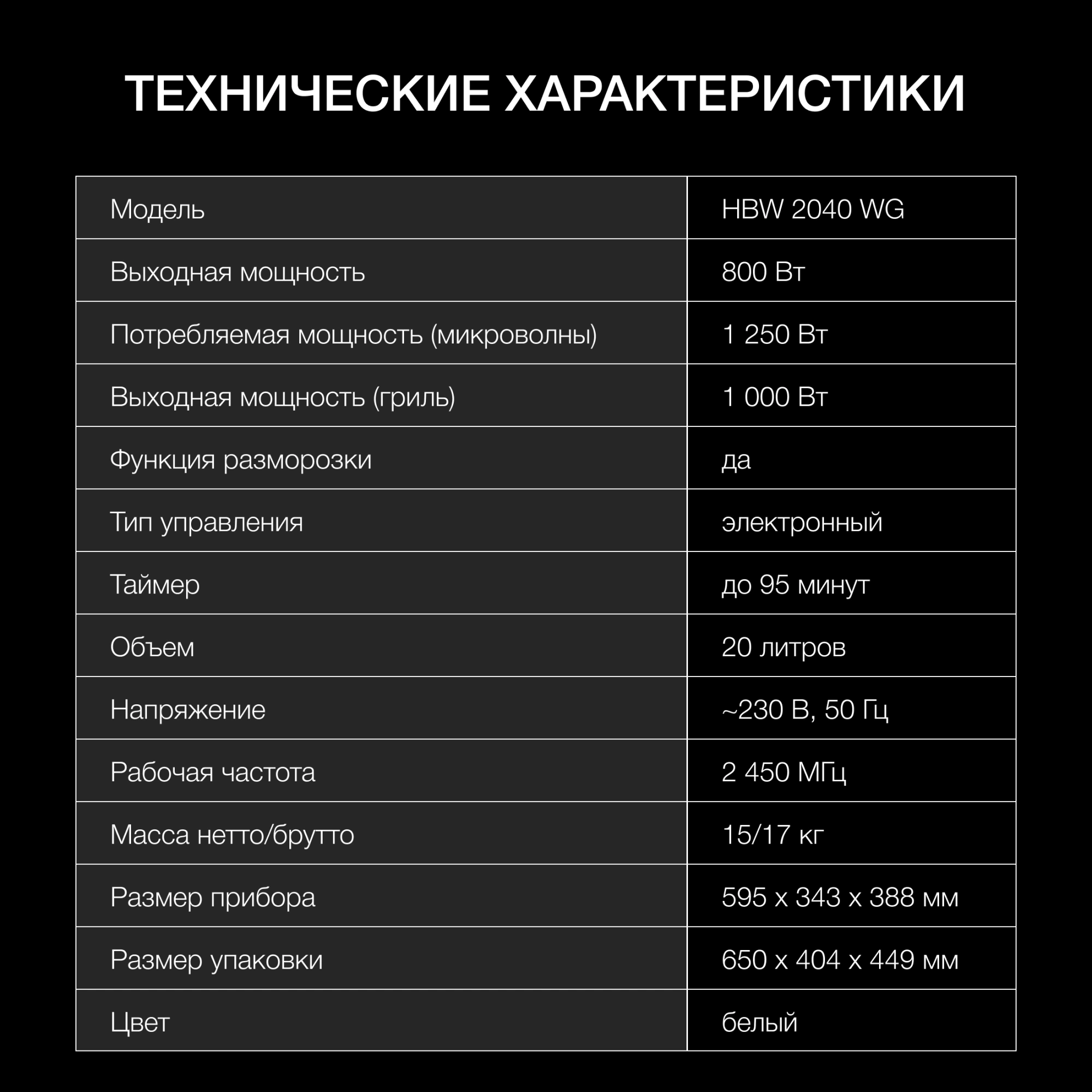 Встраиваемая микроволновая печь Hyundai HBW 2040 WG белый